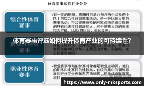 体育赛事评选如何提升体育产业的可持续性？